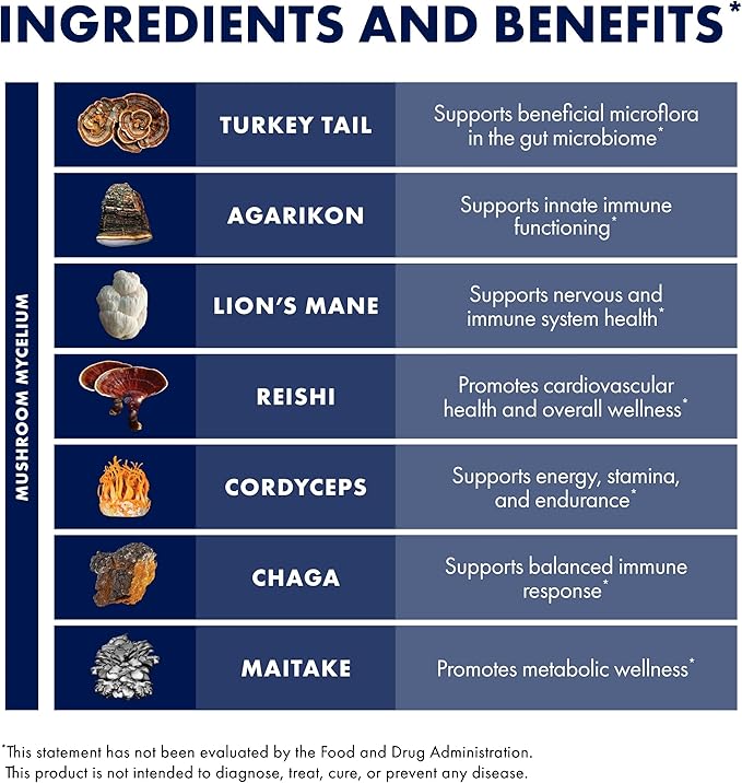 Host Defense MyCommunity Extract - 17 Species Blend Mushroom Supplement for Immune Support - Extract with Lion's Mane Reishi. Chaga Cordyceps Turkey Tail &amp More - 4 fl oz (120 Servings)*