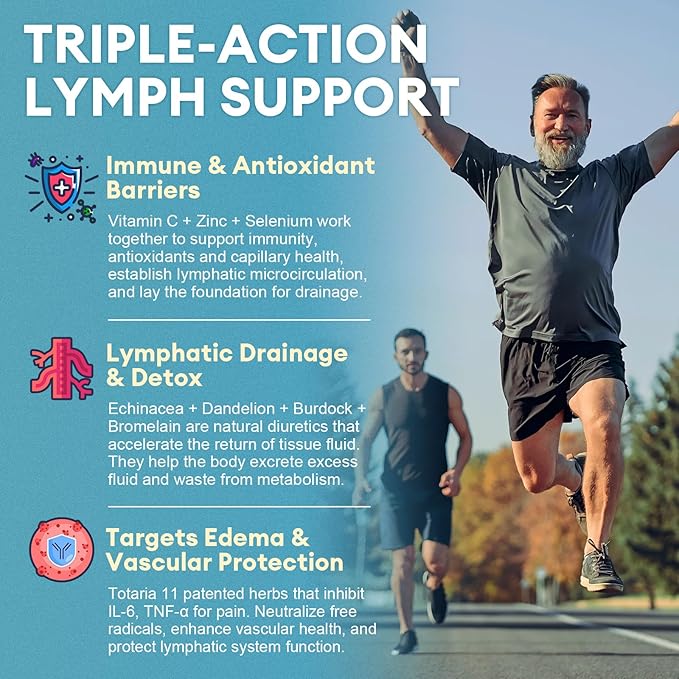 Totaria Lymph MD- Lymphatic Drainage Supplements with Echinacea Dandelion Burdock Bromelain Vitamin C Zinc Selenium Proprietary Herbal Blend 180 Counts
