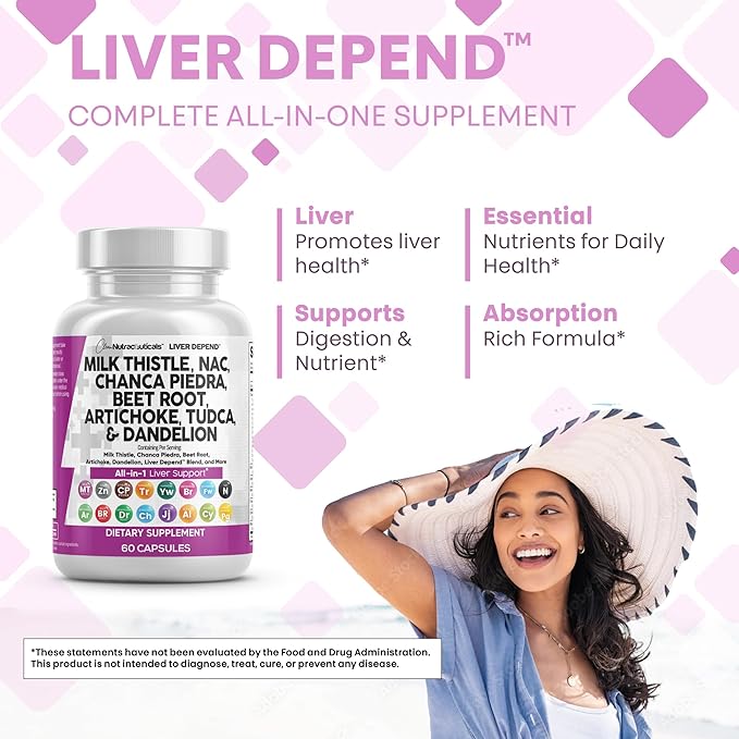 Clean Nutraceuticals Milk Thistle NAC Chanca Piedra Beet Root Artichoke Astragalus Dandelion Root - Liver Cleanse Supplement Plus TUDCA Choline &amp Ginger - 2Pack