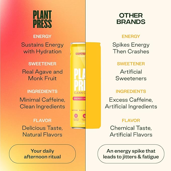 Plant Press Beverage Grapefruit Ginger 12 fl oz (Pack of 12)