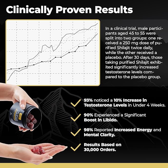 Pure Himalayan Shilajit Gummies for Men Gummies 85+ Trace Minerals &amp Fulvic Acivd No Added ssugarNatural Energy &amp Vitality Support