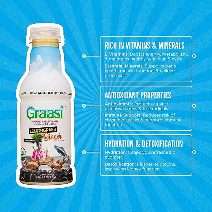 Graasi Organic Barley Grass Water | Hydration Drink with Vitamin C D Zinc | USDA Organic Non-GMO Vegan | Low-Calorie Wellness Beverage | Citrus Mint | 12 Pack (16 Fl Oz Bottles)