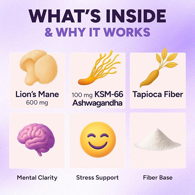 Sugar Free Lions Mane Supplement Gummies with KSM-66 Ashwagandha - Nootropic Supplement for Cognition Brain Fog Mental Clarity Focus &amp Stress Support - Natural Berry Flavor Vegan Made in USA