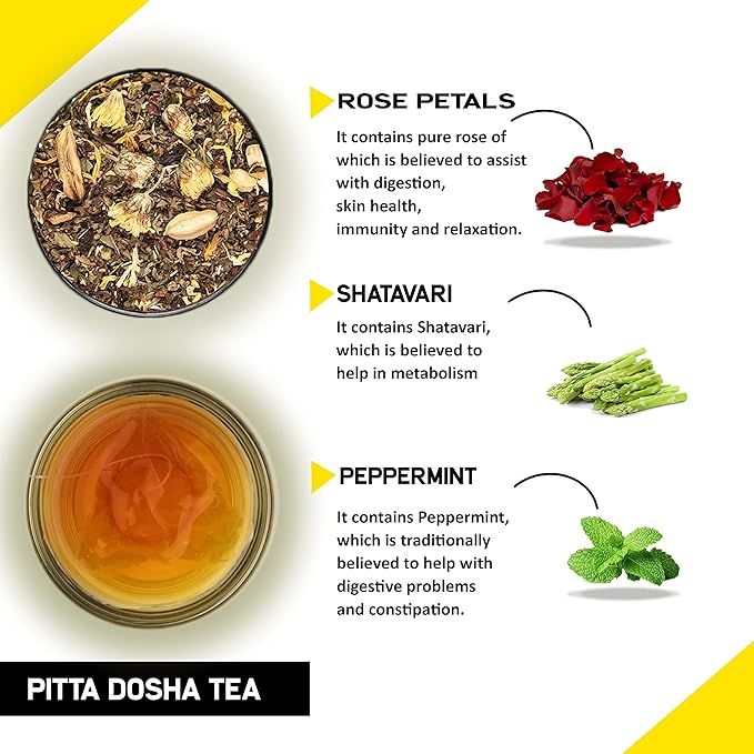 TEACURRY Pitta Dosha Tea - 30 Tea Bags 1 Month Pack - Balance Pitta Dosha - All Natural Herbal TeaCaffeine Free