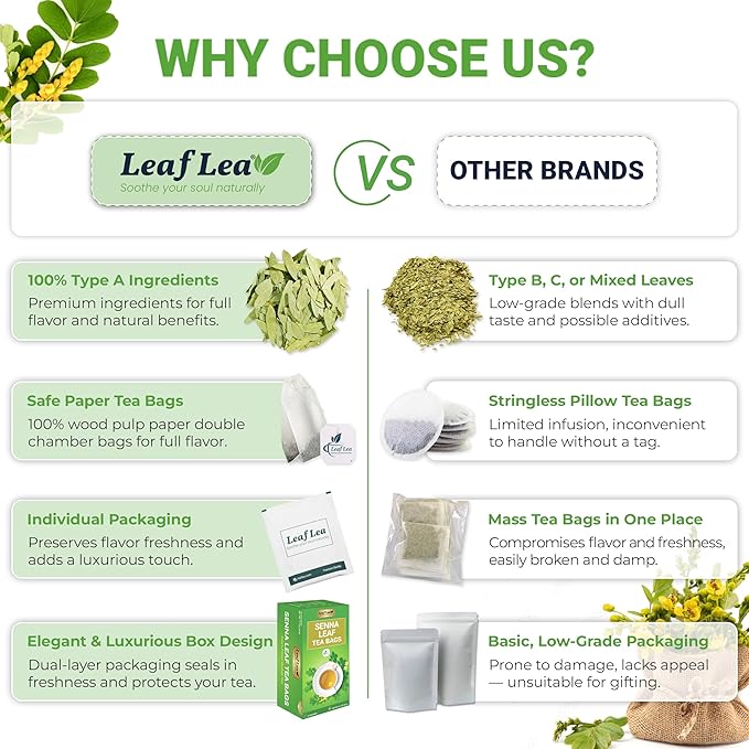LeafLea 80 Senna Leaf Tea Bags – Natural Herbal Laxative Tea Supports Gentle Constipation Relief &amp Healthy Digestion Caffeine-Free Sugar-Free No Gluten Non-GMO Vegan Individually Wrapped