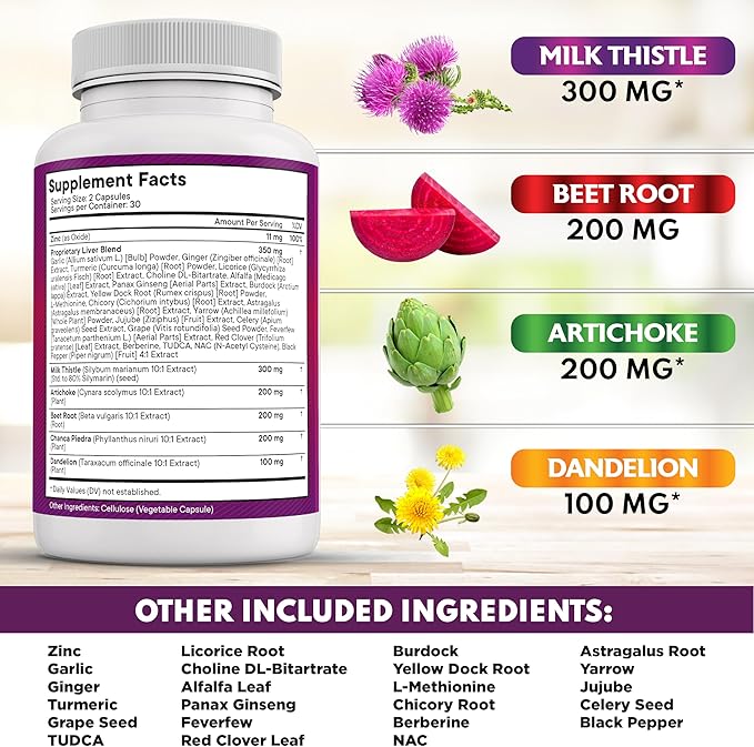 NEW AGE Milk Thistle NAC Chanca Piedra Beet Root Artichoke Dandelion Root Astragalus - Plus TUDCA &amp Ginger - 60 Count