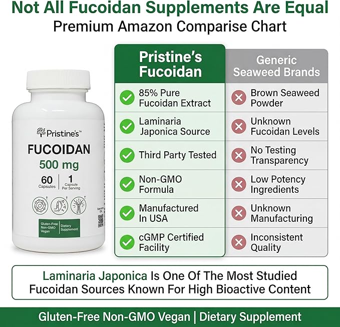PRISTINE'S Fucoidan 500MG Immunity Supplement Capsules - 60 Day Supply - Brown Seaweed Extract - Potent Herbal Antioxidant Lung Health &amp Skin Health Support