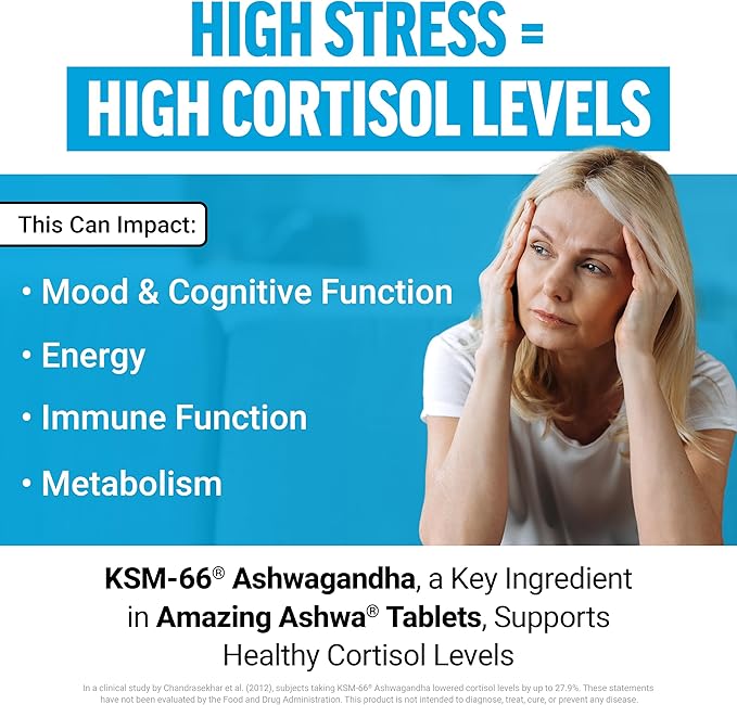 Force Factor Amazing Ashwa KSM-66 Ashwagandha Supplement for Stress Relief Focus Memory Immune Support With Vitamins Minerals &amp Antioxidants Cortisol Supplements for Women 360 Tablets (3-P