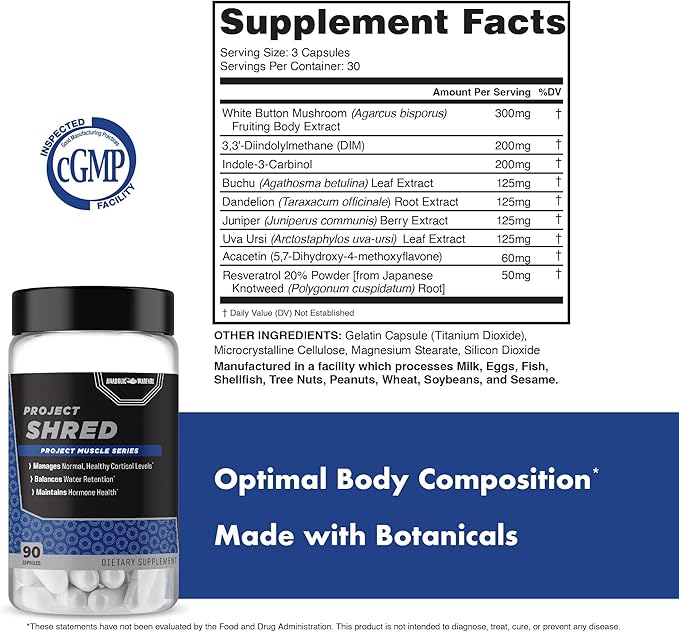 Anabolic Warfare Project Shred Manage Normal Healthy Cortisol Levels &amp Water Retention Body Recomposition Formula Made with Botanicals*