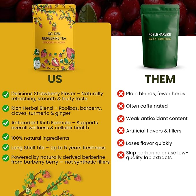 Berberine Tea 45g Natural Organic Caffeine-Free Blend Non-GMO Herbal in Plastic-Free Stand Alone Pouch Delicious Antioxidant for Immune Support (Strawberry)