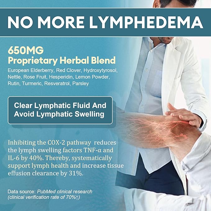 Totaria Lymphatic Drainage - Reduce Lymph Swelling with Echinacea Dandelion Burdock Bromelain Vitamin C Zinc Selenium Proprietary Herbal Blend Lymph MD System Support 120 Counts