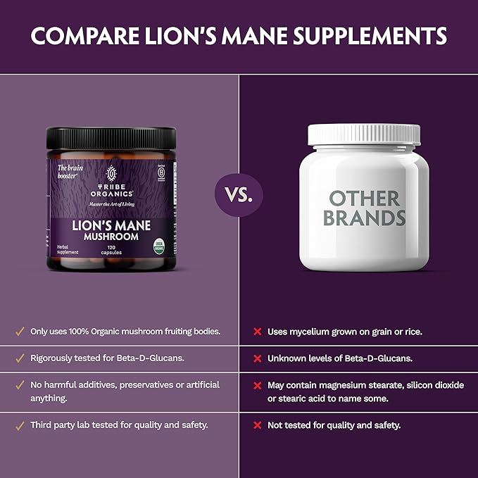 TRIBE ORGANICS Lion’s Mane Supplement 1000mg Mushroom Extract Powder - Immune System Booster &amp Brain Nootropic for Focus and Memory | Mental Clarity | Natural Energy and Immunity - 120 Vegan Capsu
