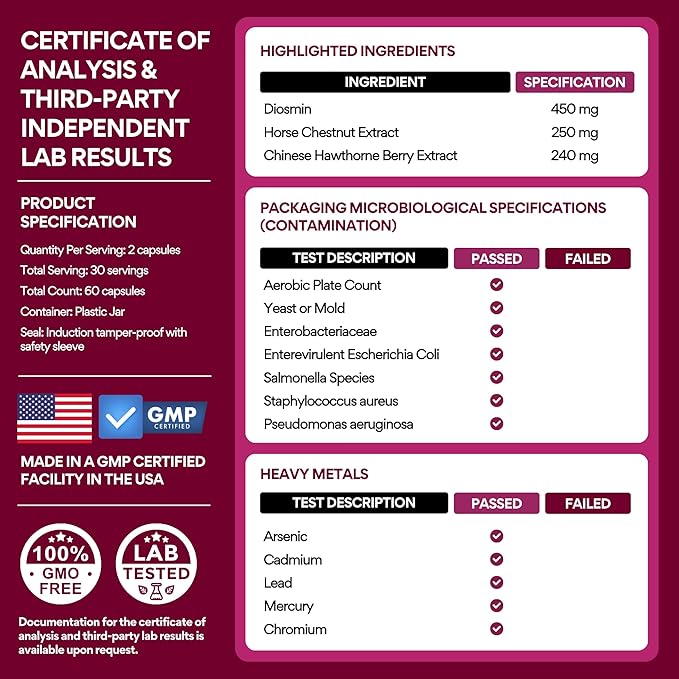 VoomVaya Vein Away – Blood Circulation &amp Vein Support Supplements for Women 35+ | Spider Veins &amp Varicose Veins Treatment for Legs | Circulation and Vein Support w/Diosmin &amp Hesperidin | 6