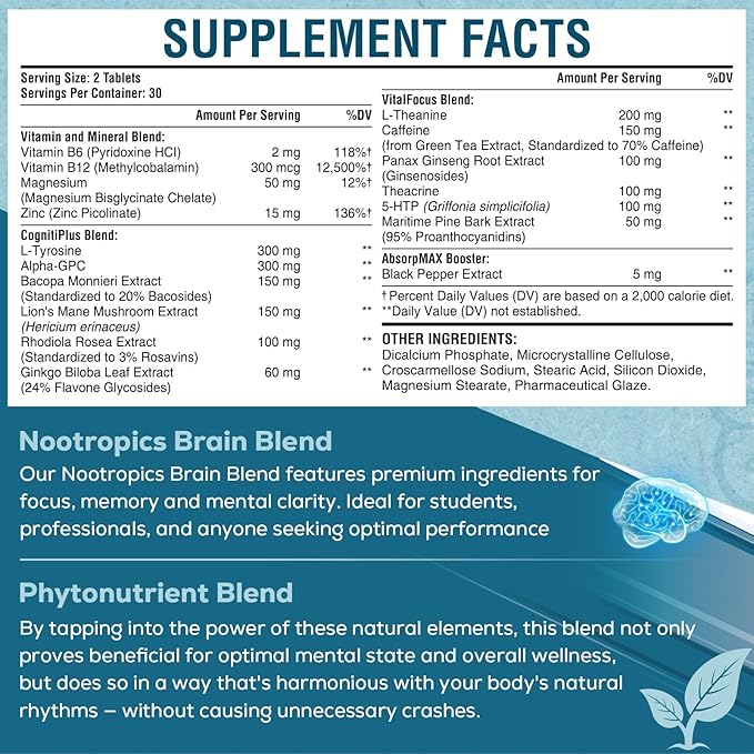 17-in-1 Brain Supplement for Memory and Focus | Natural Nootropics Brain Supplement for Brain Cognition Energy | High Absorption | L-Theanine Phytonutrient Blend and Vitamins B6 B12 | 2 Bottles
