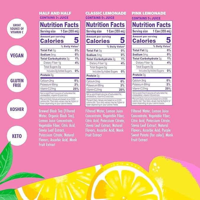 Swoon Best Sellers Pack - Low Carb Paleo-Friendly Gluten-Free Keto Drink - Made with 100% Natural Lemon Juice Concentrate Sugar Free Iced Tea &amp Lemonade - 12 fl oz (Pack of 12)