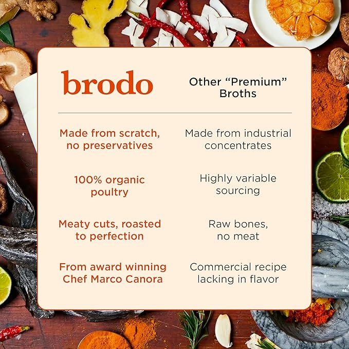Brodo Deeply Rooted Organic Chicken Broth with Turmeric &amp Ginger Nutrient-Rich Chicken Bone Broth Organic High in Protein and Collagen for Wellness and Cooking (6x 8.3 oz. Pouches)