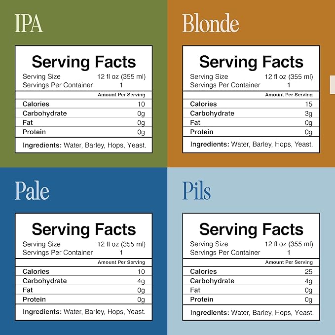 Partake Brewing Craft Non Alcoholic Beer Variety Pack x 12 Fl Oz Cans - Low Calorie &amp Carb No Sugar All Natural Ingredients - Award-Winning Taste Non Alcoholic Beer Without the Empty Calories