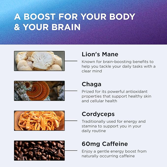 Dr. Emil Mushroom Coffee for Focus &amp Energy - Instant Coffee with Lions Mane Chaga &amp Cordyceps - Delicious Caramel Flavor &amp Potent Mushroom Powder Blend