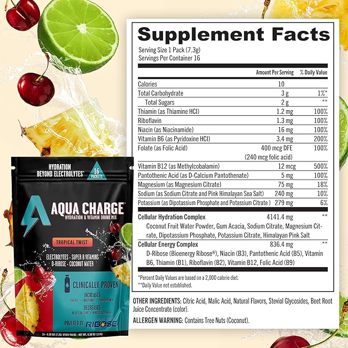Grab The Gold Aqua Charge Electrolytes Drink Mix | Naturally Flavored Sugar-Free Hydration Drinks with B Vitamins | Vegan Gluten-Free Non-GMO | Tropical Twist - 16 Packs Made in USA