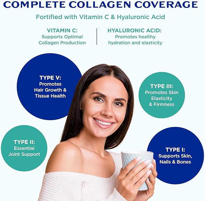 Earth Echo Multi Collagen Peptides Powder - Unflavored Hydrolyzed Collagen with Vitamin C &amp Hyaluronic Acid for Skin Joints Gut &amp Immunity - Non-GMO Dairy-Free Keto-Friendly - 26 Servings