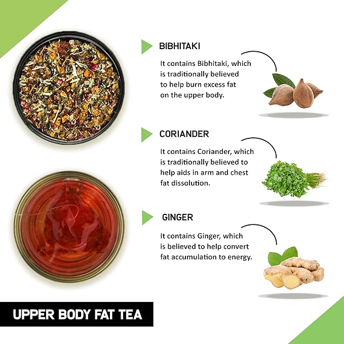 TEACURRY Upper Body tea - 30 Tea Bags 1 Month Pack - Helps with Chest Shoulders Neck and Arms Weight - All Natural Caffeine Free Herbal Tea
