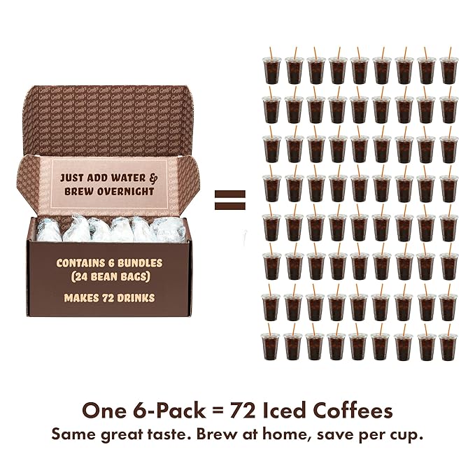GRADY’S COLD BREW French Vanilla 100% Arabica Ground Coffee &amp Chicory Pouches | SIX Bundles of 4 Easy-to-Brew Bean Bags Makes 72 drinks