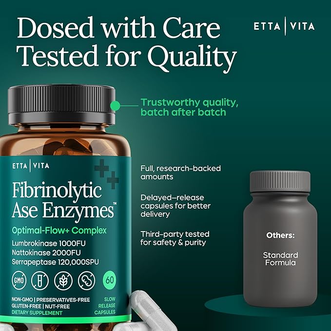 Potent Nattokinase 4000 FU Serrapeptase 240000 SPU Lumbrokinase 2000 FU Supplement - Proteolytic Enzymes Capsules for Energy Support Digestion Detox Cognition &amp Gut Health for Men &amp Women