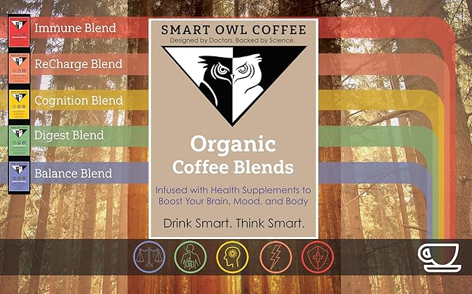 Balance Blend