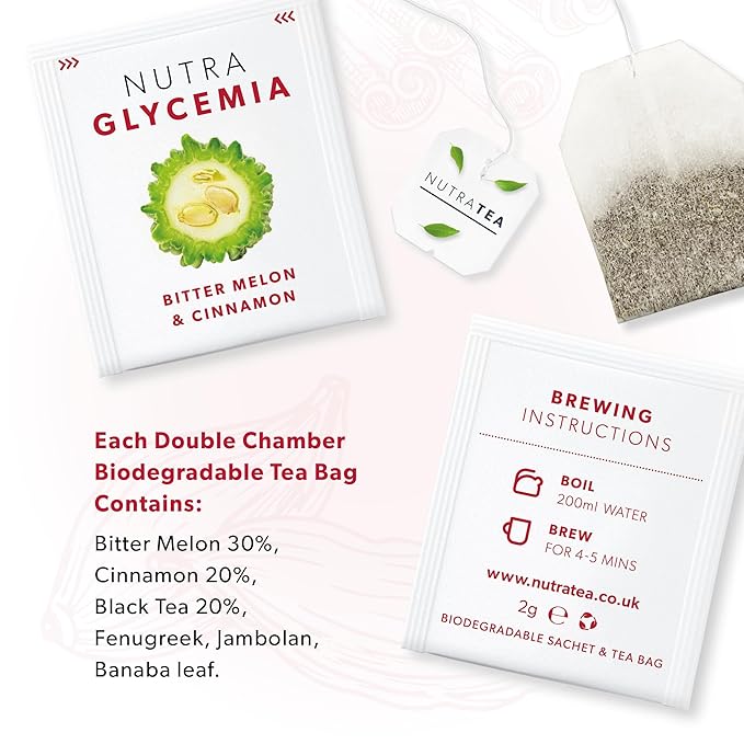 Nutra Tea NUTRAGLYCEMIA - Glycemia Tea | Bitter Melon Tea - Sugar Support - Includes Bitter Melon Fenugreek &amp Banaba Leaf - 20 Individually Wrapped Bags - Herbal Infusion - (1 Pack)