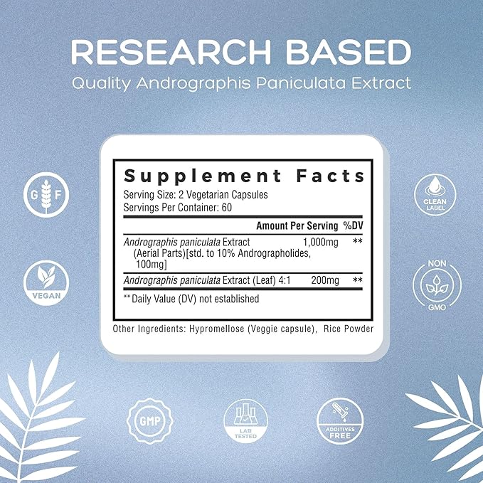 Natural Cure Labs Premium Andrographis Paniculata Extract 1200mg with 100mg Andrographolides Vegan Capsules for Immune &amp Digestive Support Non-GMO Gluten Free Herbal Dietary Supplement