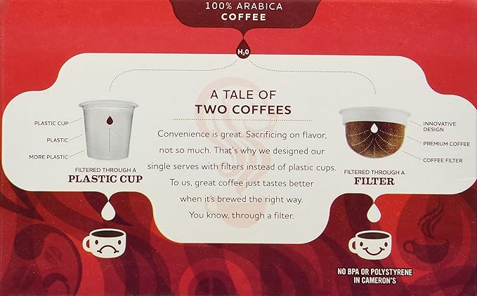 CAMERON'S CHOCOLATE CARAMEL BROWNIE COFFEE 24 SINGLE SERVE CUPS