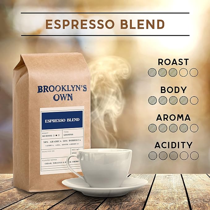 Brooklyn's Own Medium Roast Espresso Blend Ground Coffee – 50% Arabica 50% Robusta From Africa Asia and South America (2 LB)