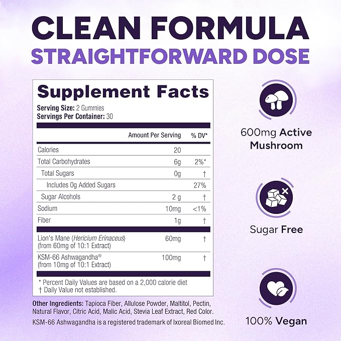 Sugar Free Lions Mane Supplement Gummies with KSM-66 Ashwagandha - Nootropic Supplement for Cognition Brain Fog Mental Clarity Focus &amp Stress Support - Natural Berry Flavor Vegan Made in USA