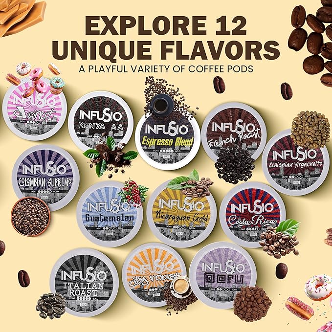 96 Count - French Roast Single serve Coffee pods for Keurig K Cup® Brewers - InfuSio Premium Roasted Coffee (French Roast 96 count Compatible with 2.0)……