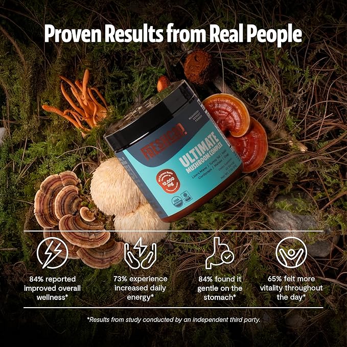 FreshCap Mushrooms Ultimate Mushroom Supplement Powder 12000mg - Nootropic Organic Mushroom Complex for Focus &amp Memory Brain Support Supplement Ayurveda Mushroom Powder Extract (60 Servings)