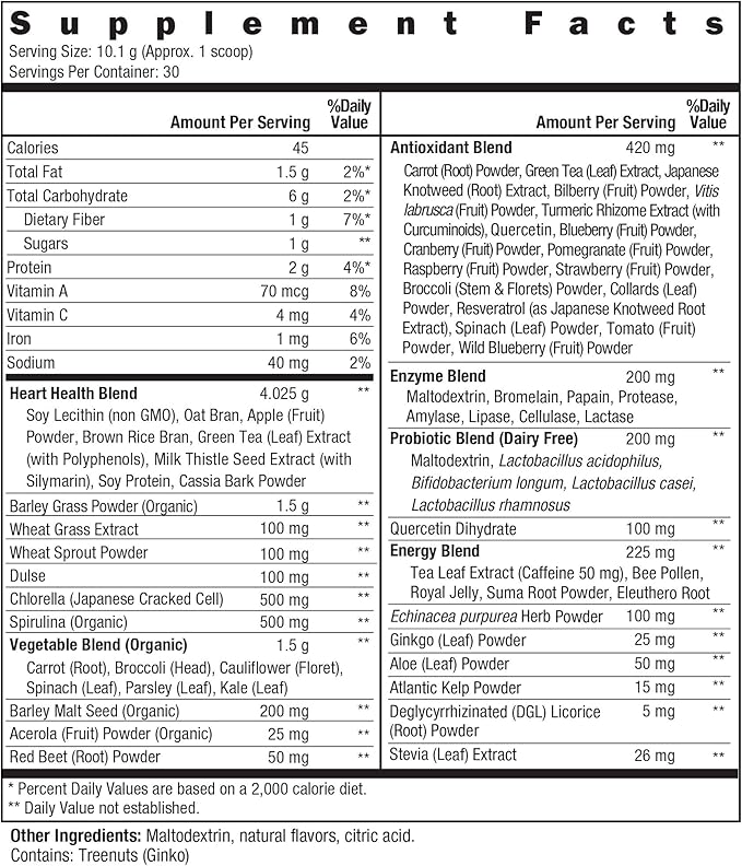 New Vitality Royal Greens Superfood Powder | Healthy Veggie Powder with Probiotics Enzymes Antioxidants Wheat Grass &amp Greens 10.75oz (30 Day Supply)