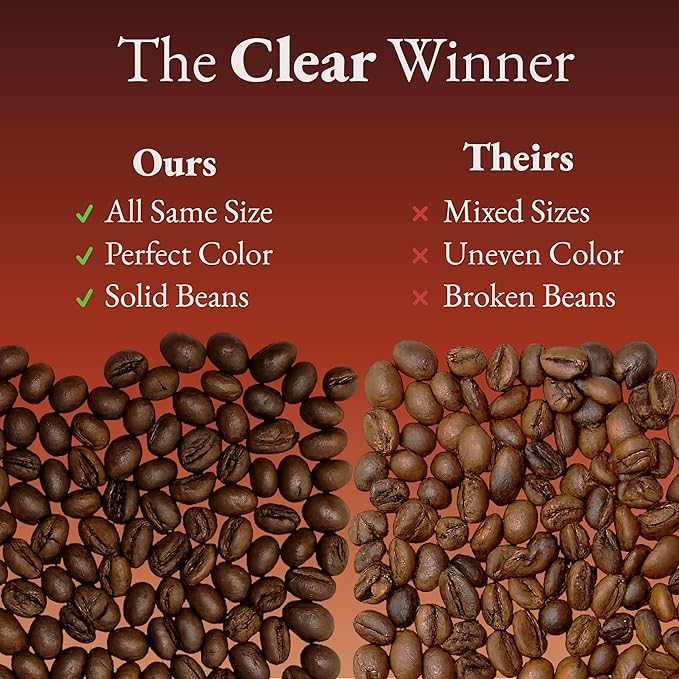 Cafely BanMe - Rare Peaberry Robusta Ground Vietnamese Coffee – Dark Roast High Caffeine (Rich &amp Intense) Full Body Low Acid Single Origin Direct Trade For Phin French Press Cold Brew 12