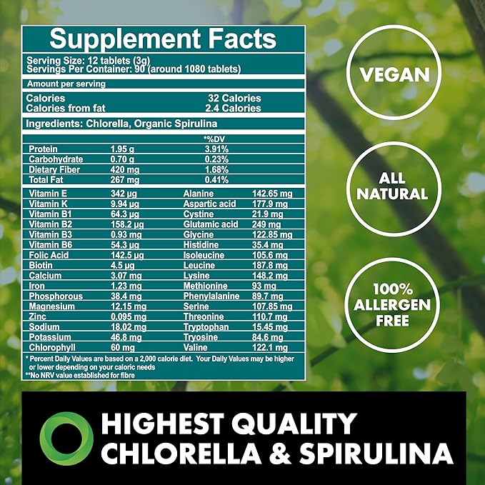 Fermented Chlorella &amp Spirulina Tablets Broken Cell Wall for Nutrient Absorption Vegan Superfood for Detox &amp Energy Algae Supplement Non-GMO (3 Month Supply)