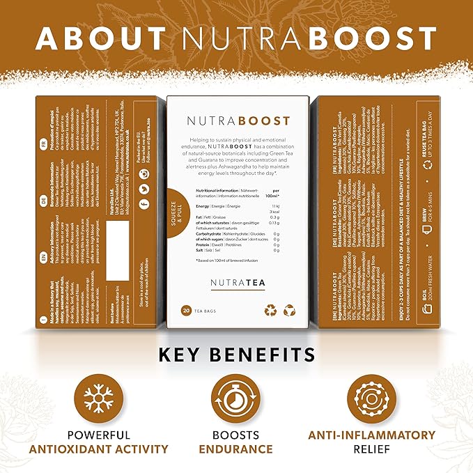 NUTRABOOST - Energy Tea | Focus Tea – Includes Astragalus Ashwagandha &amp Gotu Kola - Naturally Caffeine-Free and Sugar-Free - 60 Enveloped Tea Bags - by Nutra Tea - Herbal Tea - (3 Pack)