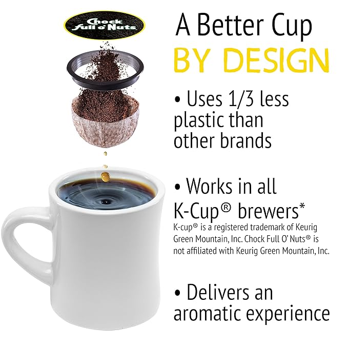 Chock Full o'Nuts Manhattan Medium Roast K-Cup Compatible Pods (12 Count) - 100% Arabica Coffee in Eco-Friendly Keurig-Compatible Single Serve Cups (Pack of 2)