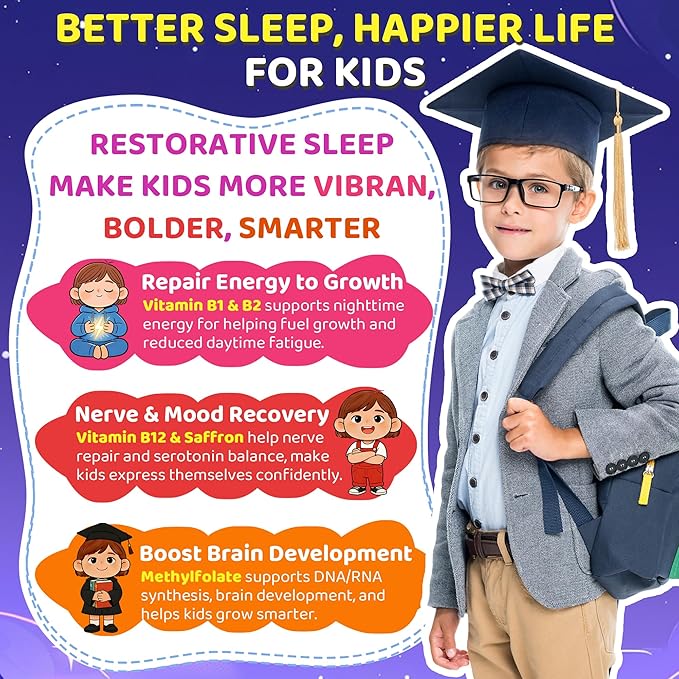 Kids Sleep Gummies- Magnesium Glycinate with Vitamin B6 D3 L-Theanine GABA Chamomile Saffron Methylate B12 for Peaceful Sleep Relax Brain &amp Muscle Bedtime Unwind Melatonin Free120 Cts
