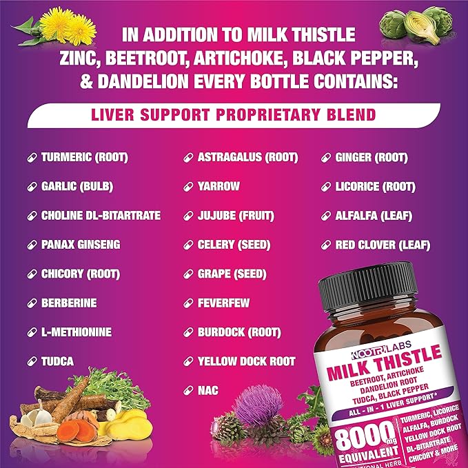 All-in-1 8000mg Highest Potency Milk Thistle NAC BeetRoot Artichoke Dandelion Root - Liver Health Support Cleanse Detox &amp Repair Antioxidant Plus TUDCA Choline and Ginger - 90 Vegan Capsules