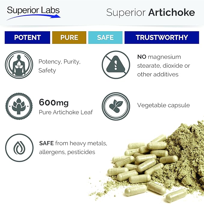 Superior Labs – Artichoke Leaf NonGMO Powerful with Caffeoylquinic Acid Natural Dietary Supplement to Support Healthy Metabolism Digestion Antioxidant – 600 mg Dosage – 180 Veg Caps