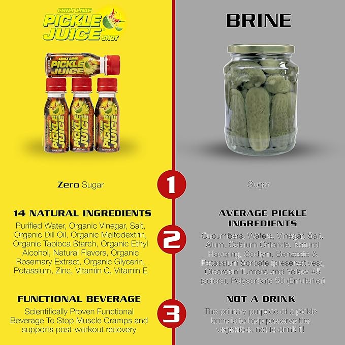 Pickle Juice Sports Drink Shots Extra Strength Chili Lime - Relieves Cramps Fast - Electrolyte Pickle Juice Shots for Day &amp Night Time Leg Cramp Relief - 2.5 oz 24 Pack