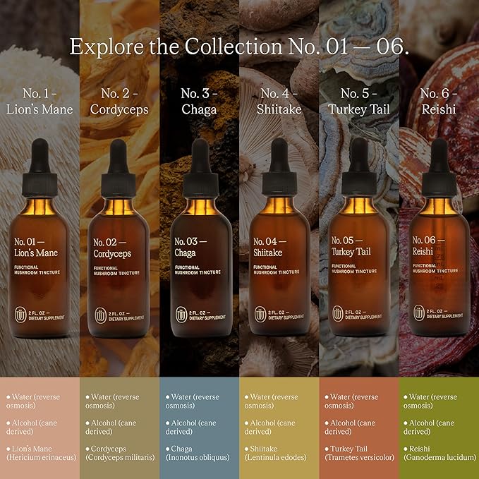 Reishi Mushroom Extract - Double Extracted Fruitbody Mushroom Tincture | Wellness Booster Improve Sleep Balance Hormones (60 Servings)