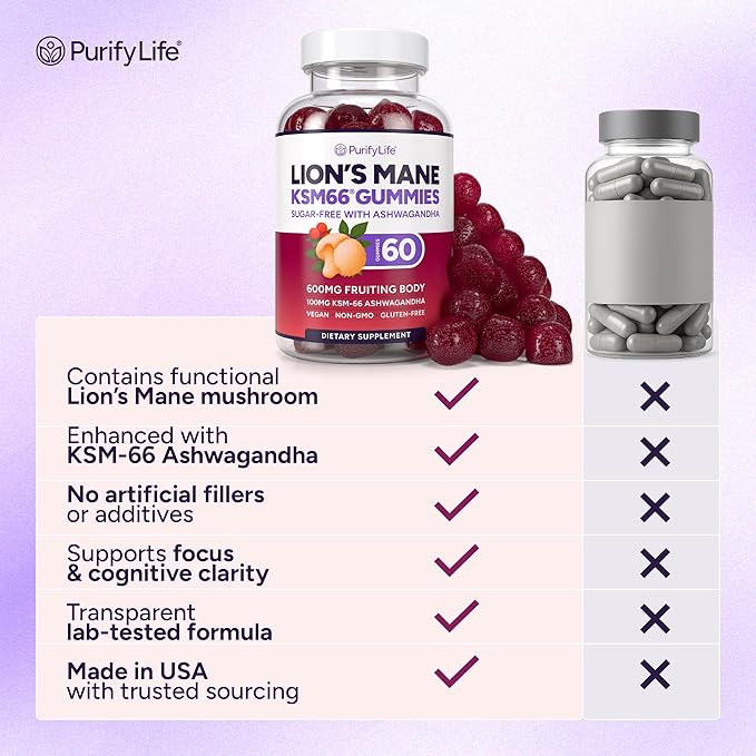 Sugar Free Lions Mane Supplement Gummies with KSM-66 Ashwagandha - Nootropic Supplement for Cognition Brain Fog Mental Clarity Focus &amp Stress Support - Natural Berry Flavor Vegan Made in USA