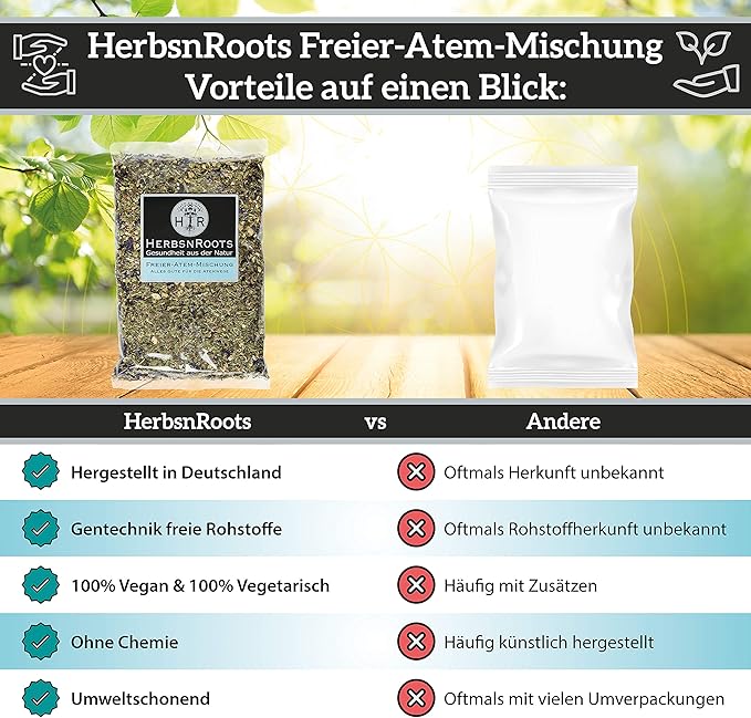 Herbal Tea for Healthy Lungs - “Free Breath” • Cough Tea • Beneficial • Releasing Mucus • Relieving coughing • Relieving Cough • herb Tea Collection • bronchial Tea