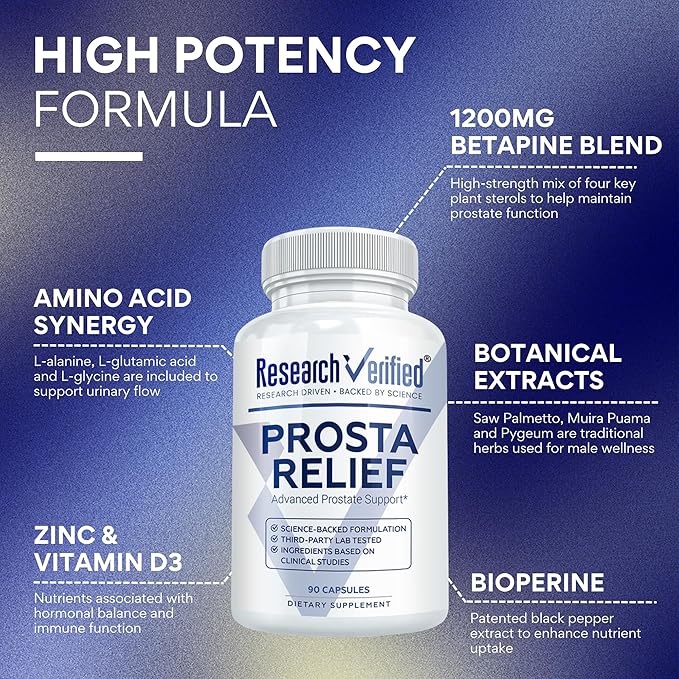 Research Verified® Prosta Relief - Saw Palmetto and Bioperine® - Prostate Health Bladder &amp Urinary Health Drive and Performance Pure Natural 90 Capsules (Pack of 2)