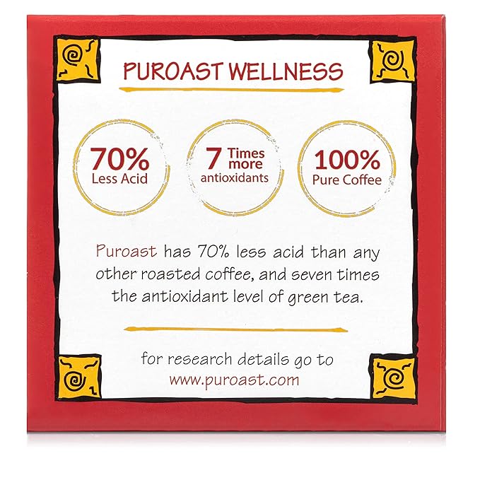 Puroast Low Acid Coffee| French Single Serve Pods | Dark Roast | High Antioxidants &amp High pH |No Bitter Aftertaste | Reduced Heartburn &amp GERD Friendly | 72 Count - Compatible with Keurig Brewe