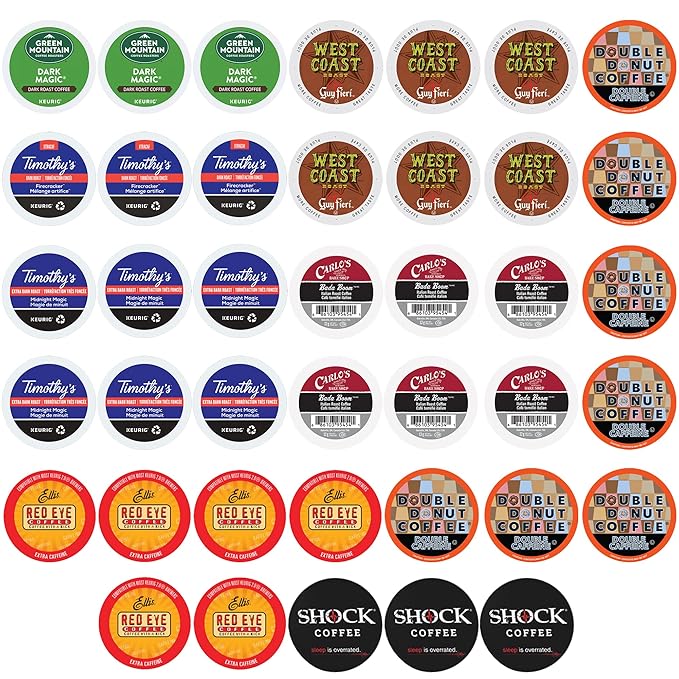 Perfect Samplers High Caffeine Coffee Pods Variety Pack - Sample The Strongest Coffee From the Top Brands with Our Extra Caffeine Sampler of 40 Pods Compatible with Keurig K Cup Makers
